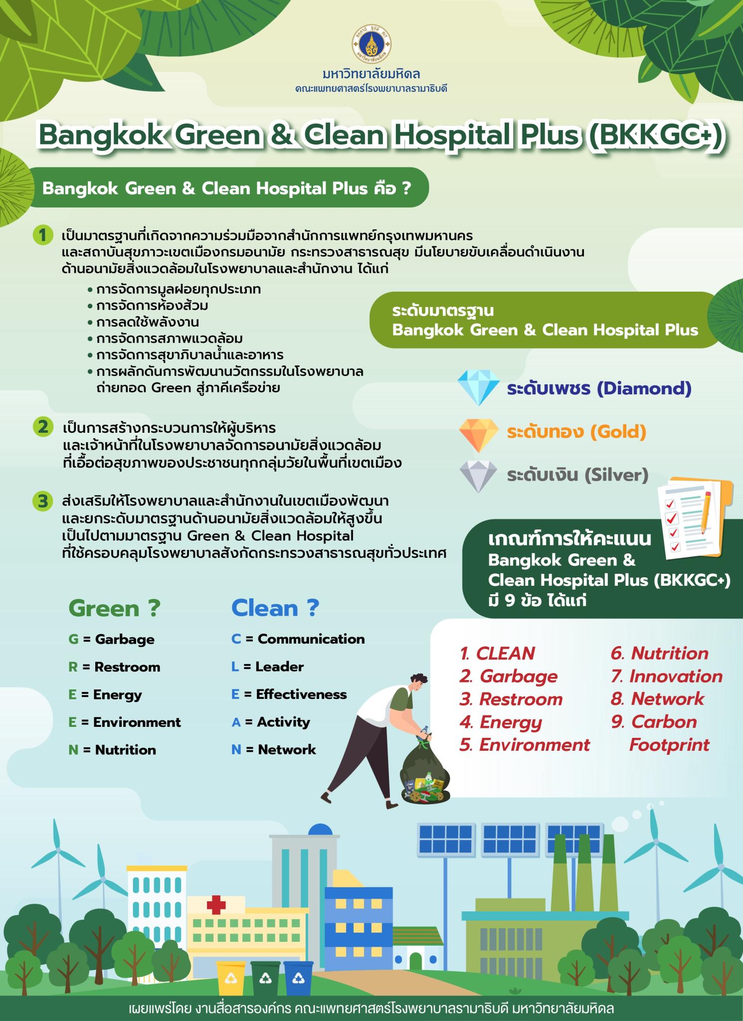 Bangkok Green & Clean Hospital Plus (BKKGC+)