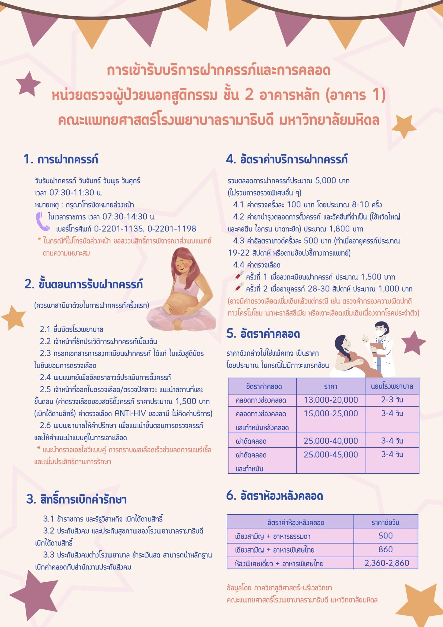 การเข้ารับบริการฝากครรภ์และการคลอด