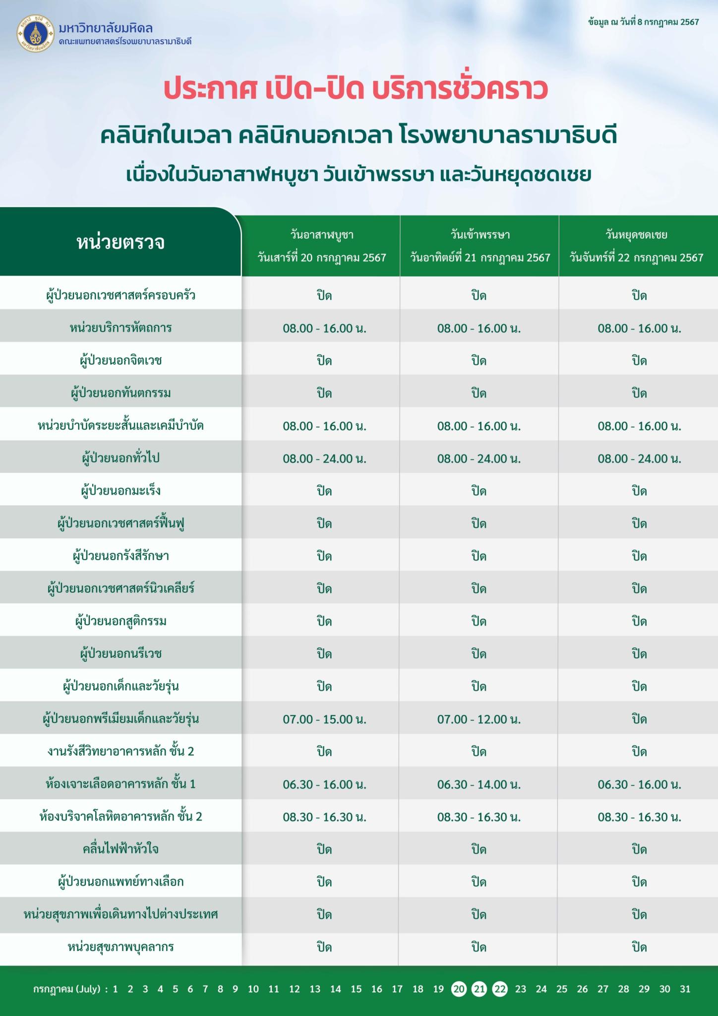 ประกาศ เปิด-ปิด บริการชั่วคราว คลินิกในเวลา คลินิกนอกเวลา คลินิกพรีเมียม อาคารสมเด็จพระเทพรัตน์ อาคารสิริกิติ์ และโรงพยาบาลรามาธิบดี