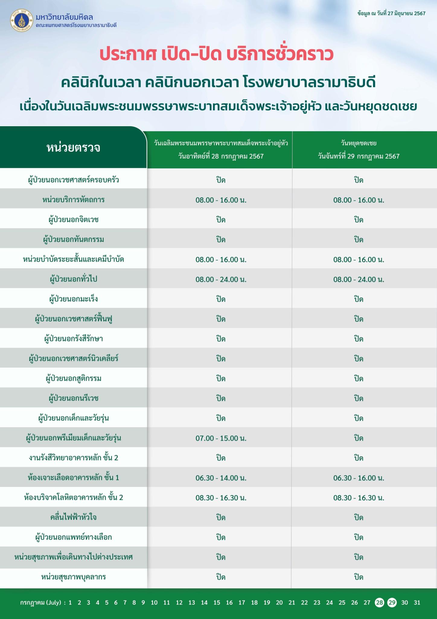 ประกาศ เปิด-ปิด บริการชั่วคราว คลินิกในเวลา คลินิกนอกเวลา คลินิกพรีเมียม อาคารสมเด็จพระเทพรัตน์ อาคารสิริกิติ์ และโรงพยาบาลรามาธิบดี