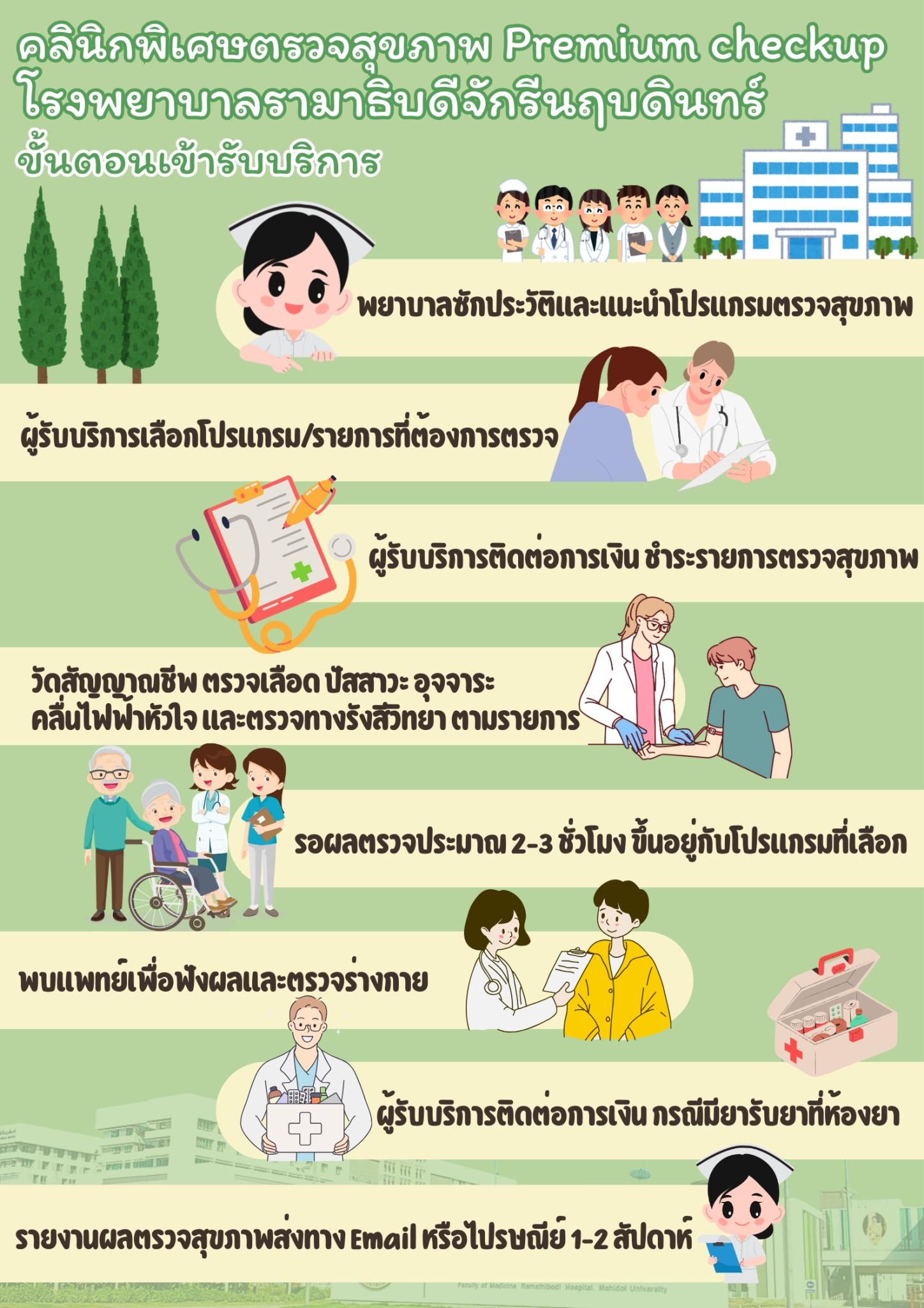 โรงพยาบาลรามาธิบดีจักรีนฤบดินทร์ สถาบันการแพทย์จักรีนฤบดินทร์ เปิดให้บริการคลินิกพิเศษ (Premium Check-up Clinic)