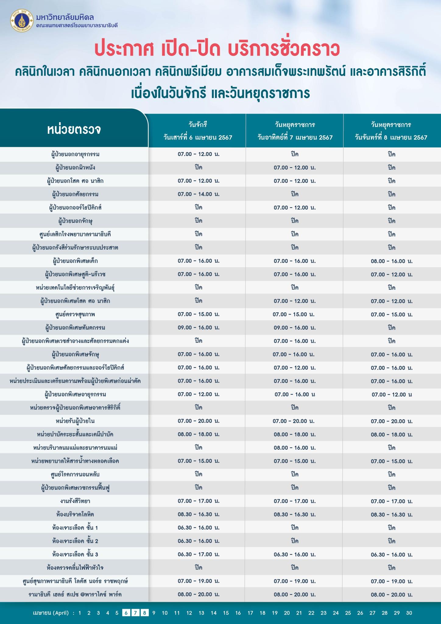 ประกาศ เปิด-ปิด บริการชั่วคราว คลินิกในเวลา คลินิกนอกเวลา คลินิกพรีเมียม อาคารสมเด็จพระเทพรัตน์ อาคารสิริกิติ์ และโรงพยาบาลรามาธิบดี