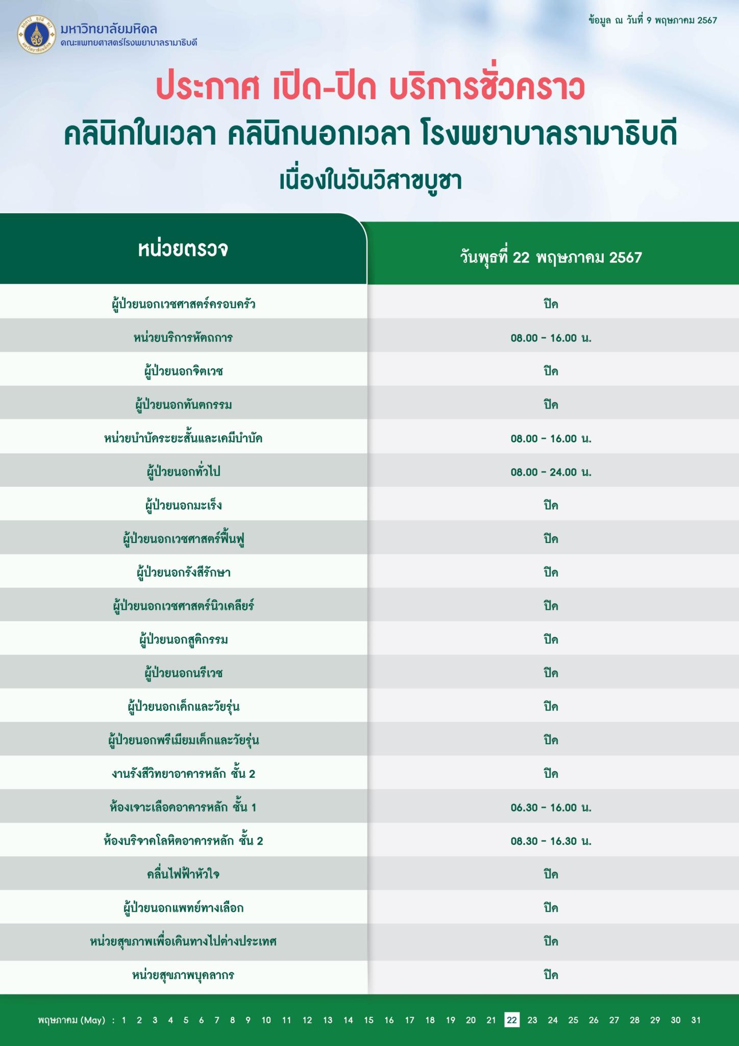 ประกาศ เปิด-ปิด บริการชั่วคราว คลินิกในเวลา คลินิกนอกเวลา คลินิกพรีเมียม อาคารสมเด็จพระเทพรัตน์ อาคารสิริกิติ์ และโรงพยาบาลรามาธิบดี