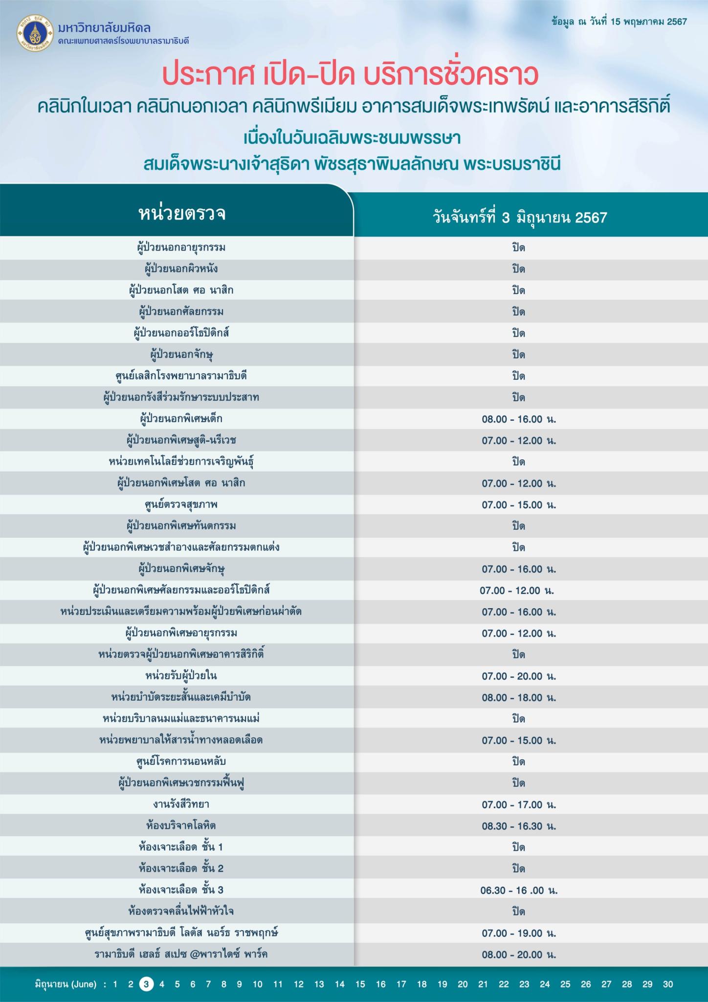 ประกาศ เปิด-ปิด บริการชั่วคราว คลินิกในเวลา คลินิกนอกเวลา คลินิกพรีเมียม อาคารสมเด็จพระเทพรัตน์ อาคารสิริกิติ์ และโรงพยาบาลรามาธิบดี