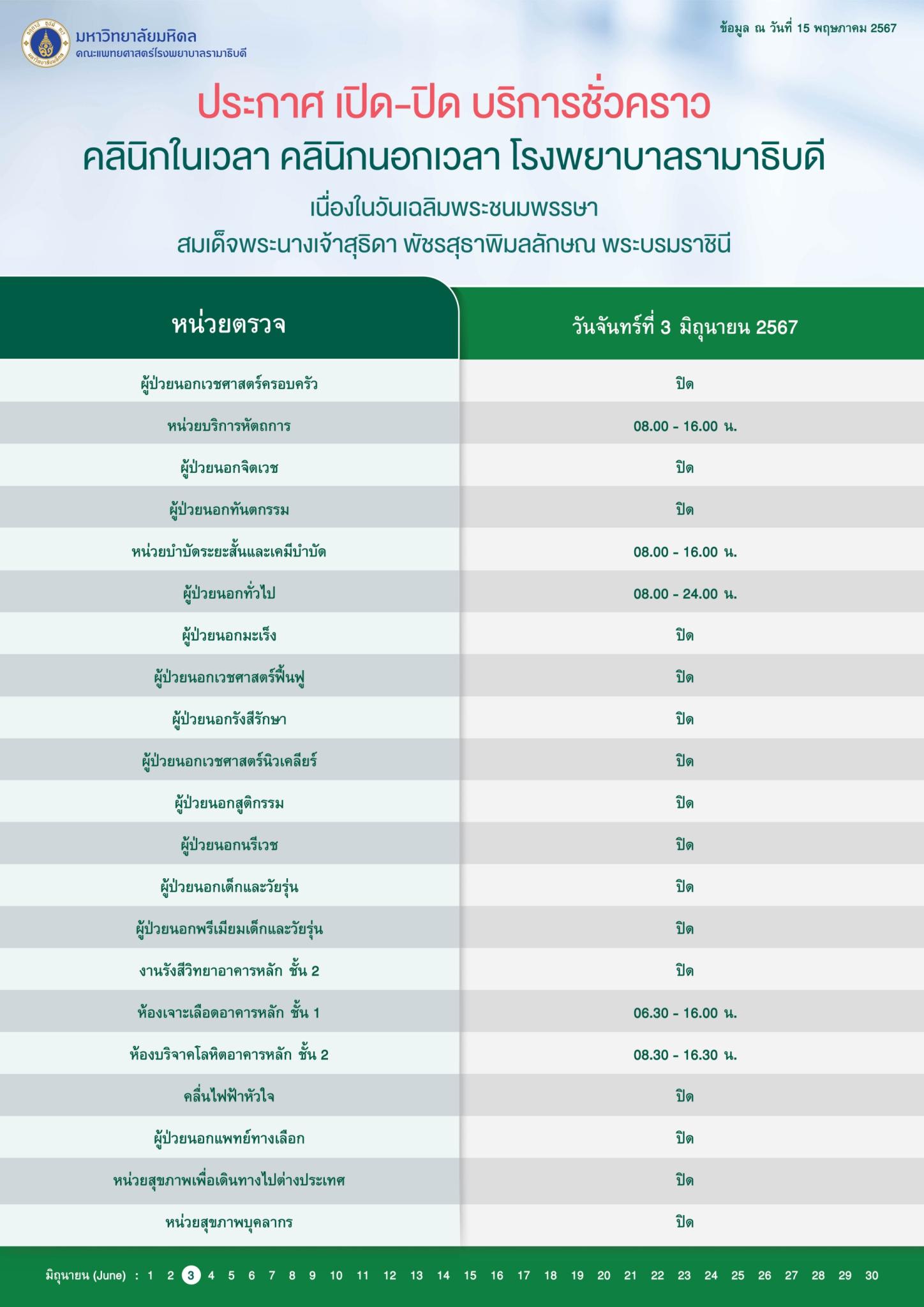 ประกาศ เปิด-ปิด บริการชั่วคราว คลินิกในเวลา คลินิกนอกเวลา คลินิกพรีเมียม อาคารสมเด็จพระเทพรัตน์ อาคารสิริกิติ์ และโรงพยาบาลรามาธิบดี
