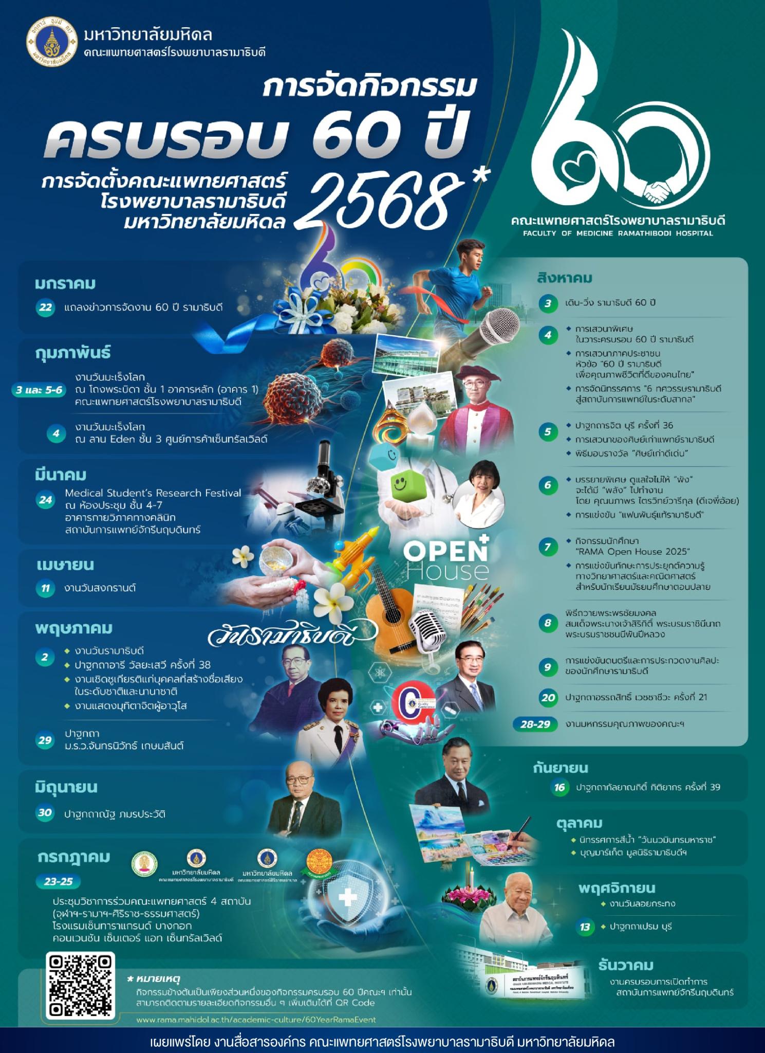 การจัดกิจกรรมครบรอบ 60 ปี