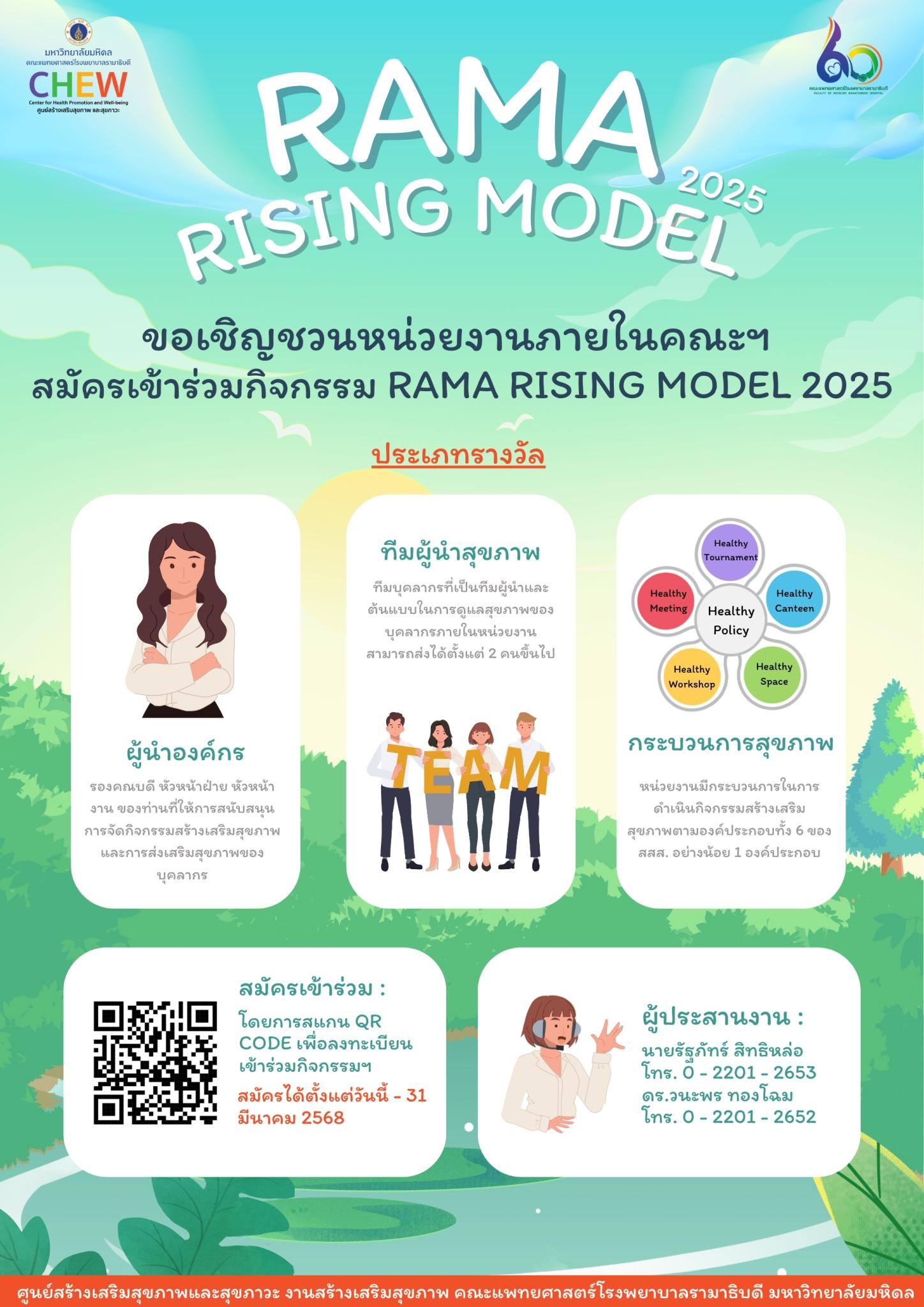 RAMA Rising Model 2025
