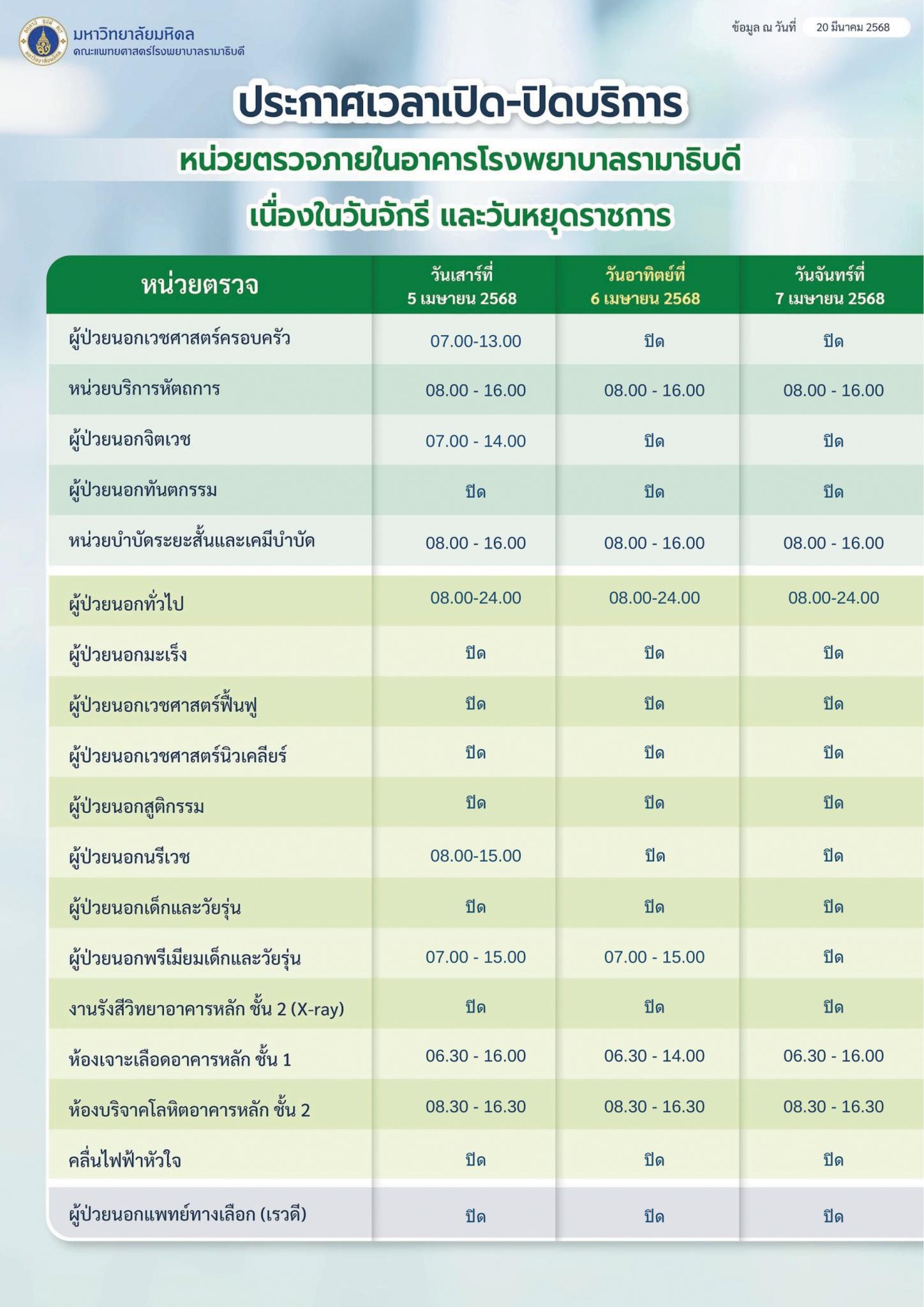 ประกาศเวลาเปิด-ปิดบริการ หน่วยตรวจภายในอาคารสมเด็จพระเทพรัตน์ อาคารสิริกิติ์ และอาคารโรงพยาบาลรามาธิบดี