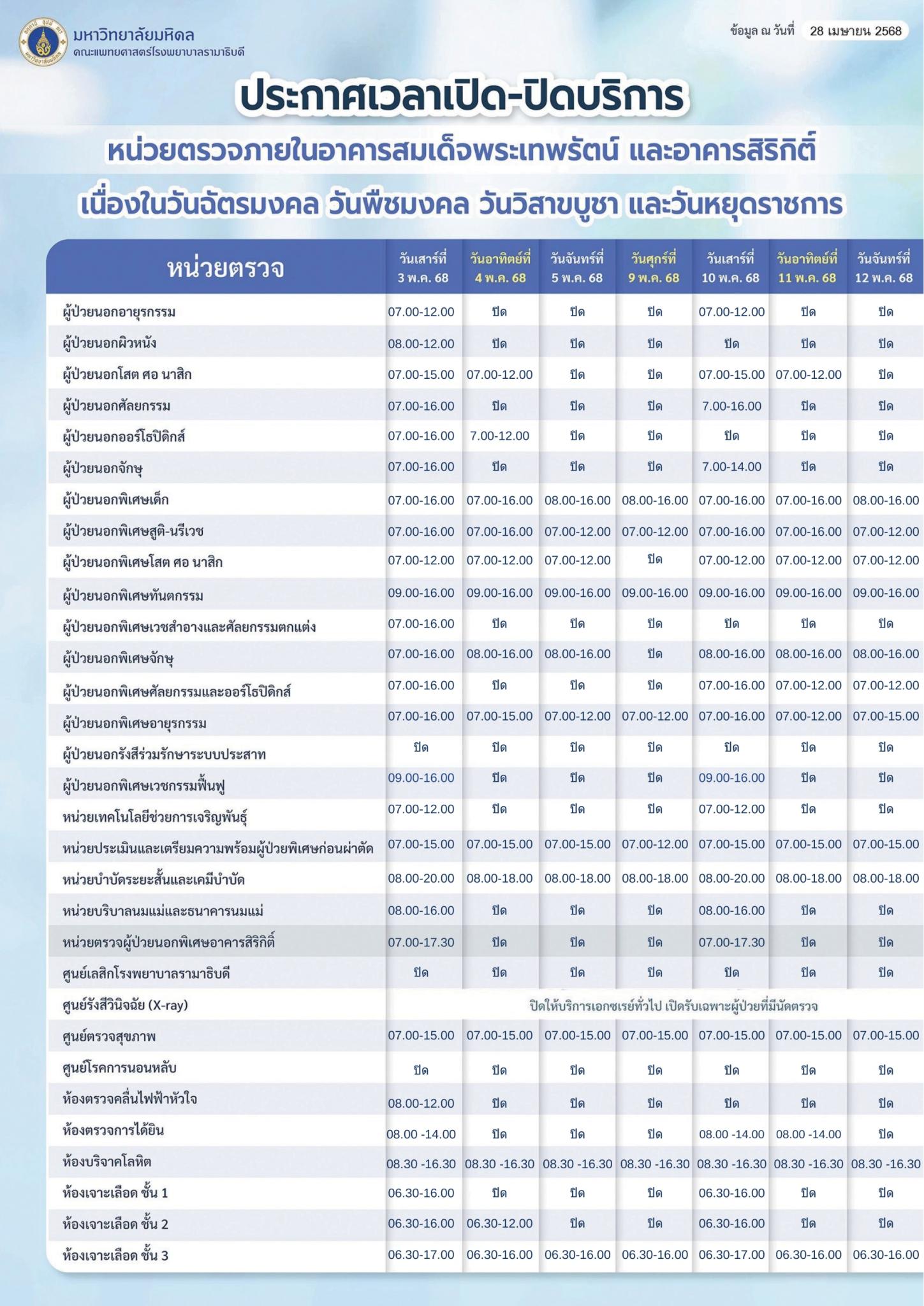 ประกาศเวลาเปิด-ปิดบริการ หน่วยตรวจภายในอาคารสมเด็จพระเทพรัตน์ อาคารสิริกิติ์ และอาคารโรงพยาบาลรามาธิบดี