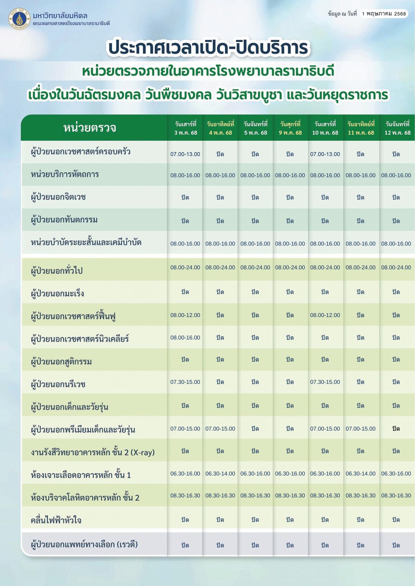 ประกาศเวลาเปิด-ปิดบริการ หน่วยตรวจภายในอาคารสมเด็จพระเทพรัตน์ อาคารสิริกิติ์ และอาคารโรงพยาบาลรามาธิบดี