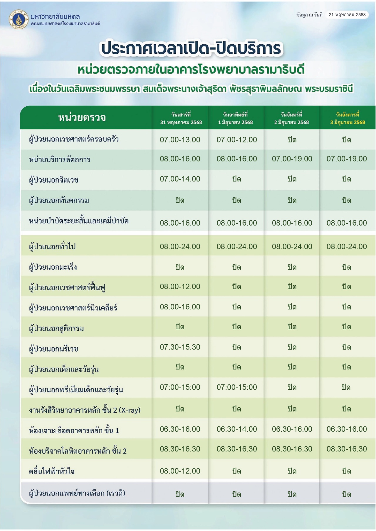 ประกาศ เปิด-ปิด บริการชั่วคราว คลินิกในเวลา คลินิกนอกเวลา คลินิกพรีเมียม อาคารสมเด็จพระเทพรัตน์ อาคารสิริกิติ์ และโรงพยาบาลรามาธิบดี