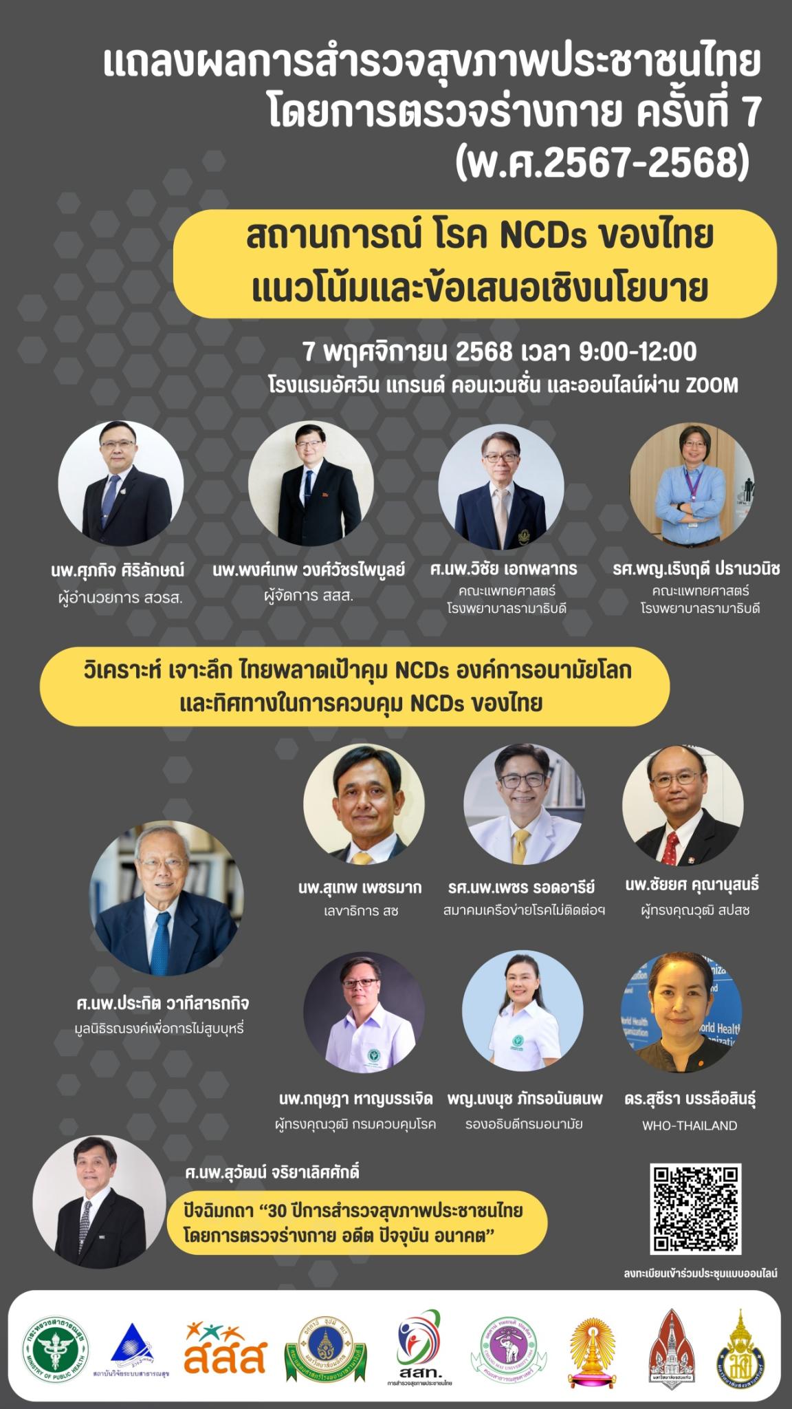 แถลงผลการสำรวจสุขภาพประชาชนไทย โดยการตรวจร่างกาย ครั้งที่ 7 (พ.ศ.2567-2568) สถานการณ์ โรค NCDs ของไทย แนวโน้มและข้อเสนอเชิงนโยบาย