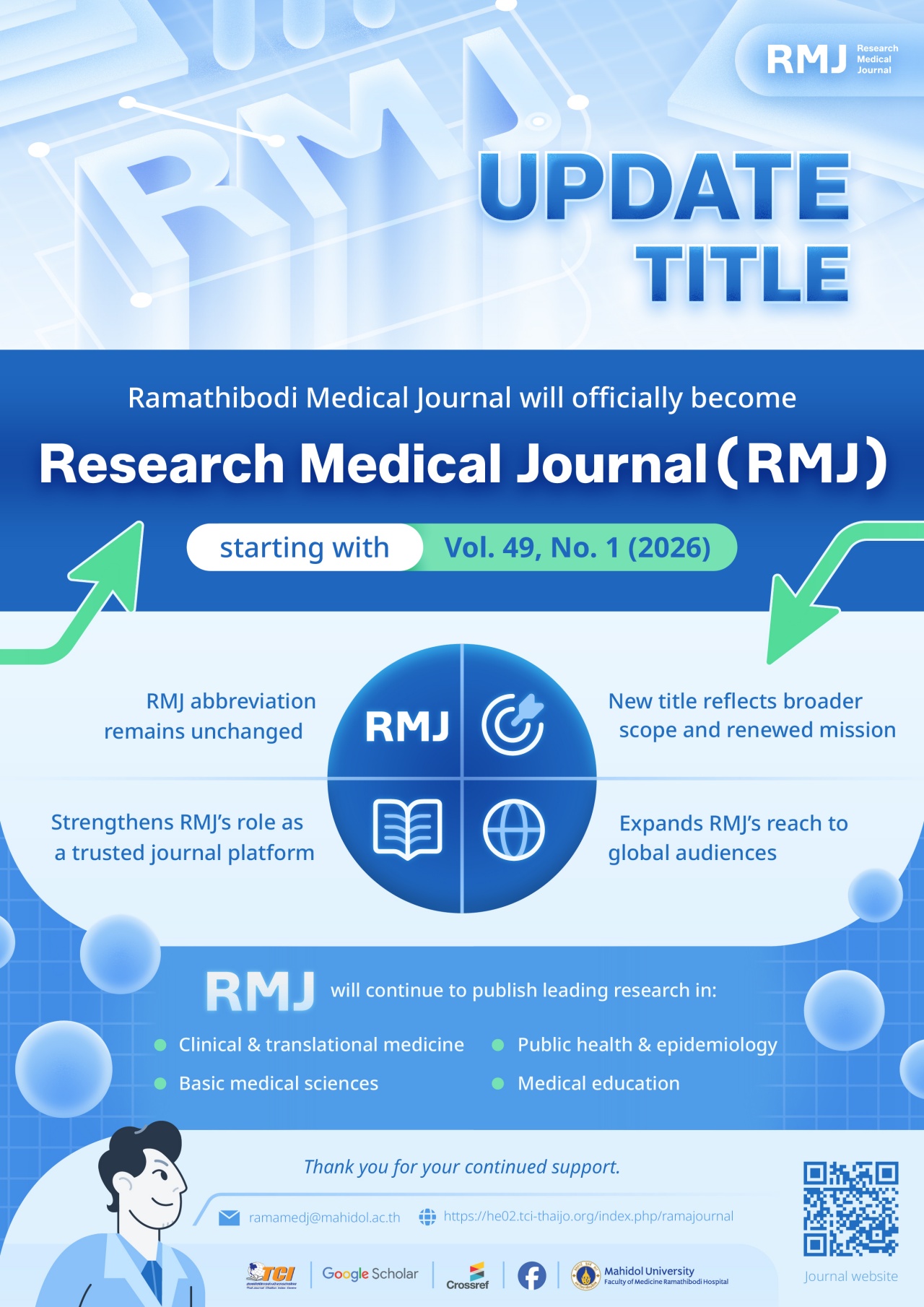 UPDATE TITLE Ramathibodi Medical Journal will officially become Research Medical Journal (RMJ)