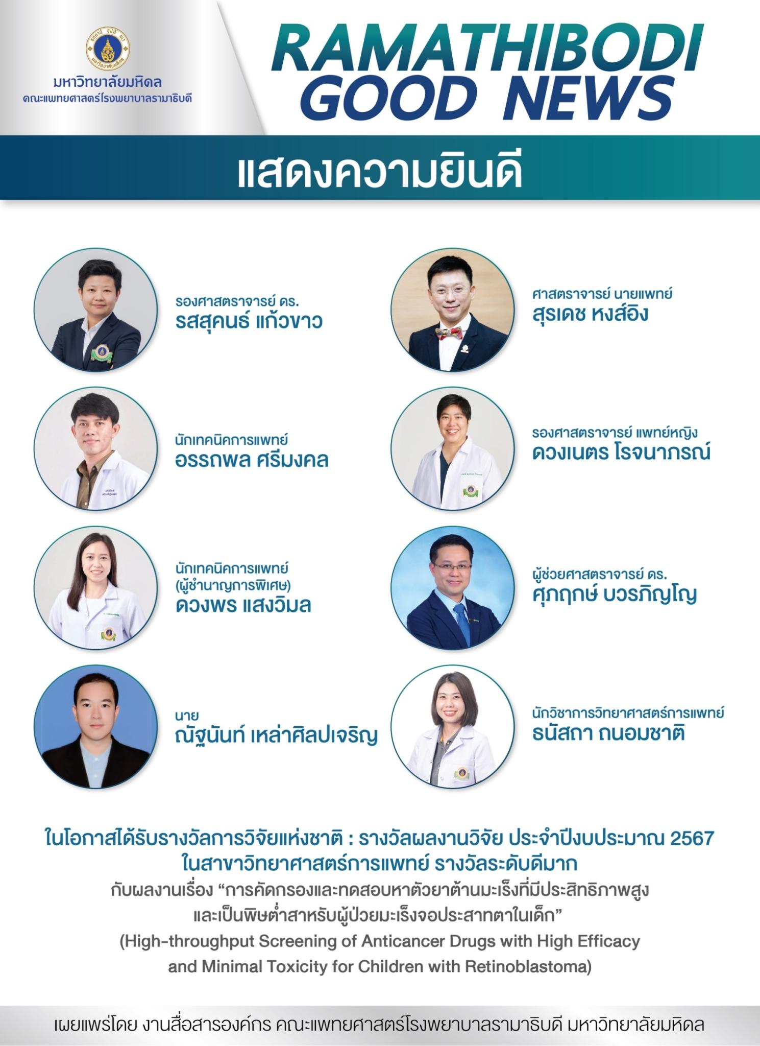 แสดงความยินดี