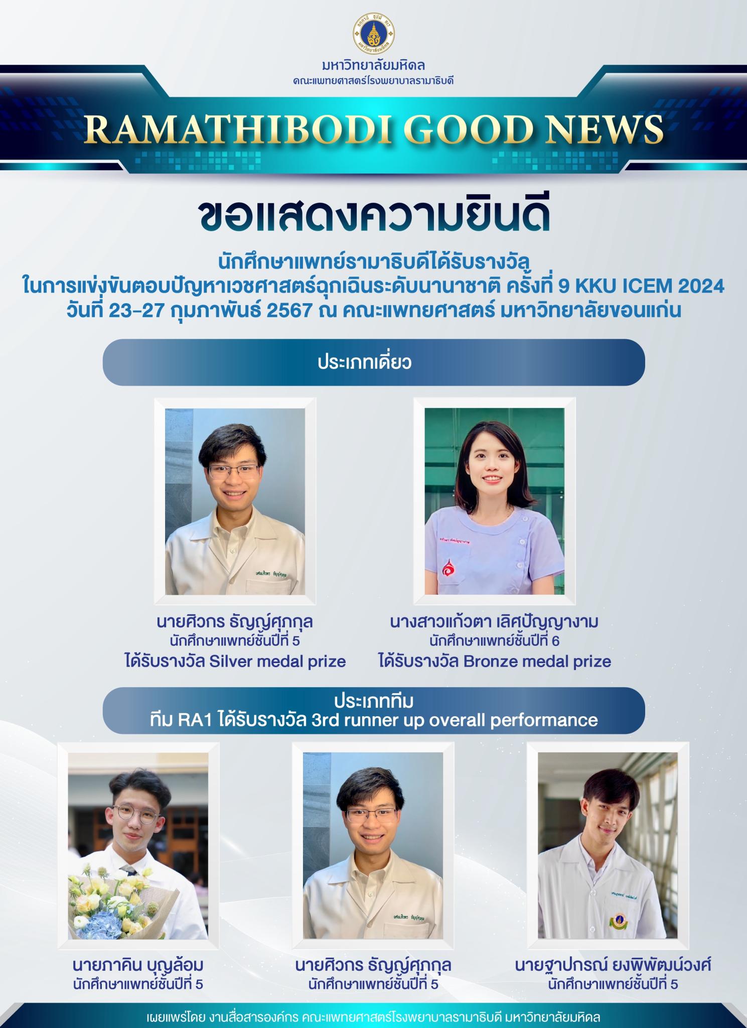ขอแสดงความยินดี นักศึกษาแพทย์รามาธิบดี