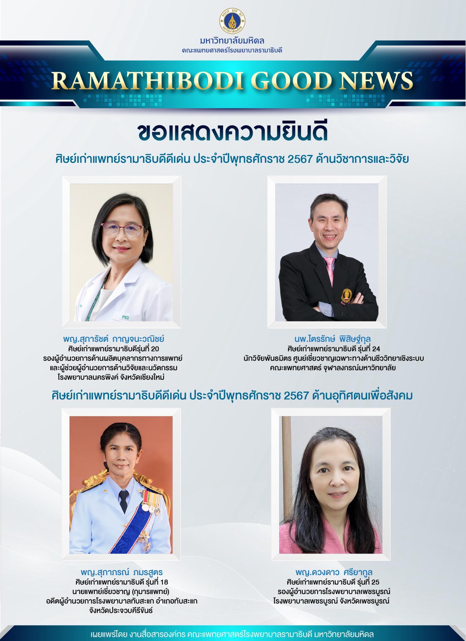 ขอแสดงความยินดี ศิษย์เก่าแพทย์รามาธิบดีดีเด่น ประจำปีพุทธศักราช 2567
