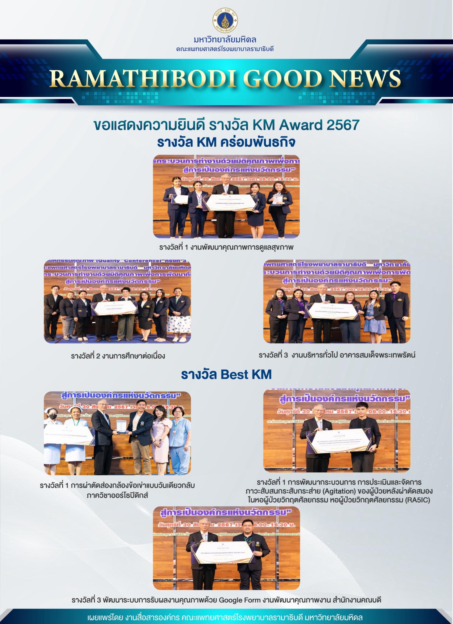 ขอแสดงความยินดี