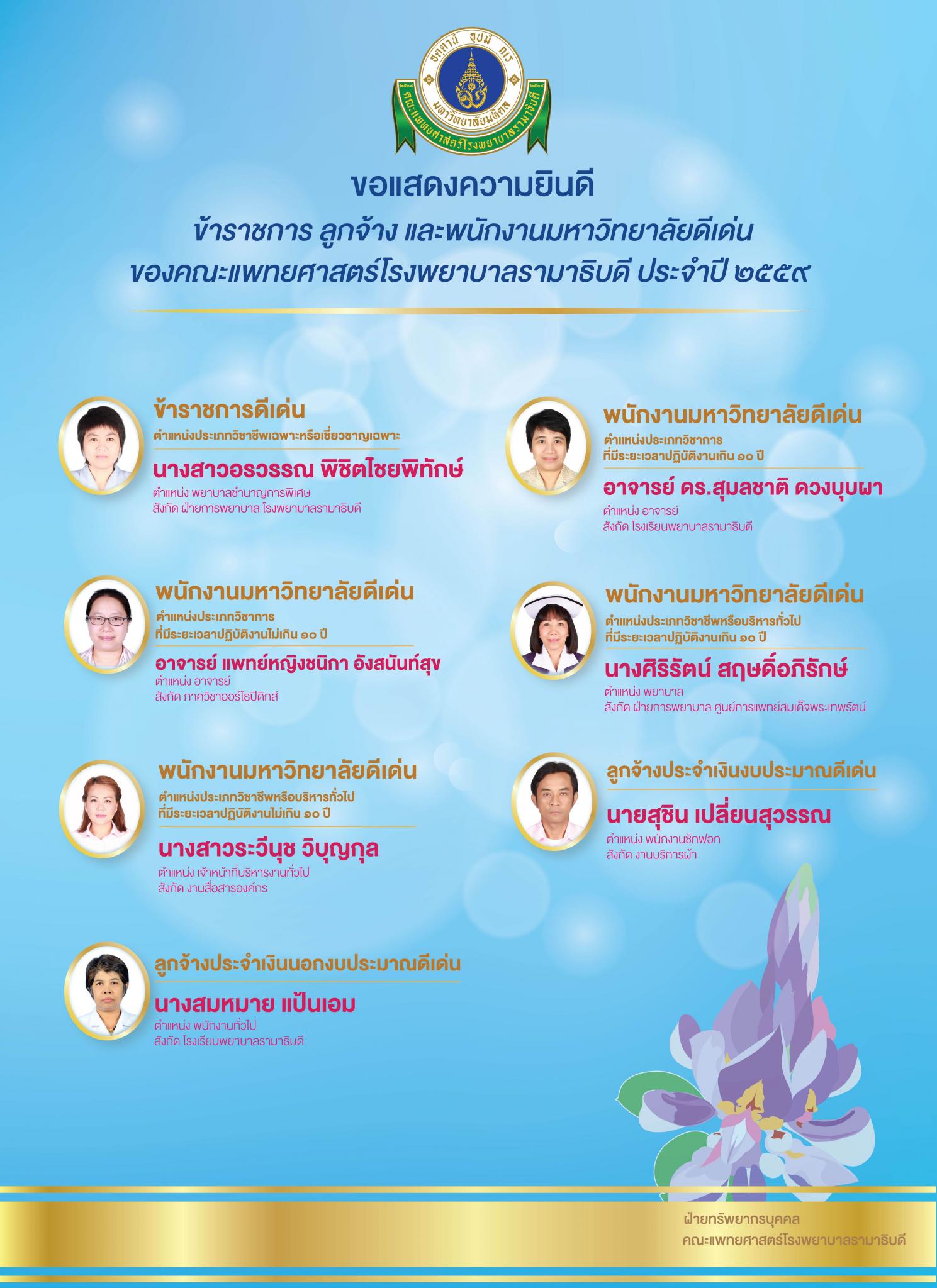 ขอแสดงความยินดี ข้าราชการ ลูกจ้าง พนักงานมหาวิทยาลัย ดีเด่น และบุคลากรสายสนับสนุนผู้มีผลงานดีเด่น