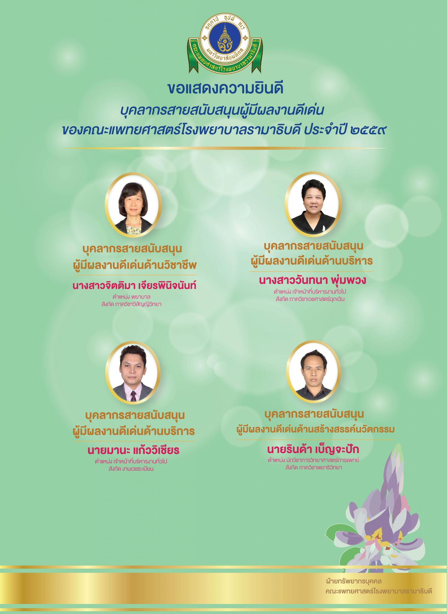 ขอแสดงความยินดี ข้าราชการ ลูกจ้าง พนักงานมหาวิทยาลัย ดีเด่น และบุคลากรสายสนับสนุนผู้มีผลงานดีเด่น
