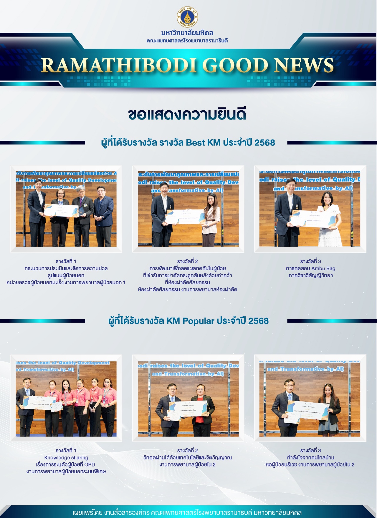 ขอแสดงความยินดี