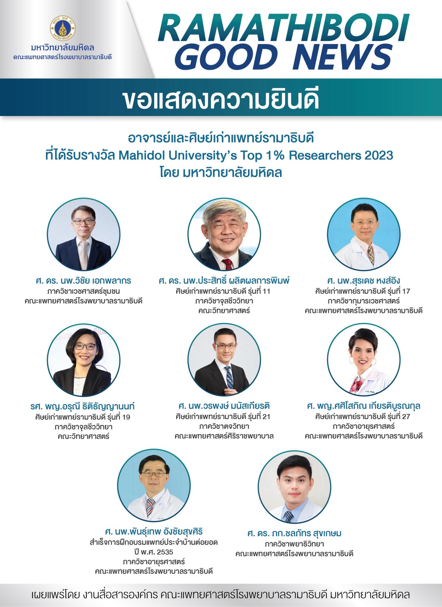 ขอแสดงความยินดี อาจารย์และศิษย์เก่าแพทย์รามาธิบดี 