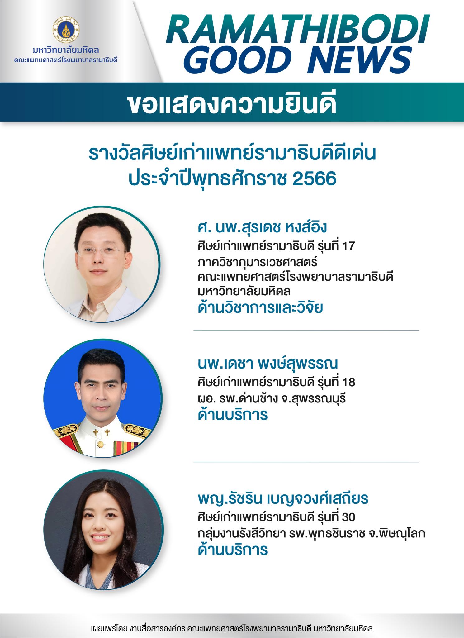 ขอแสดงความยินดี