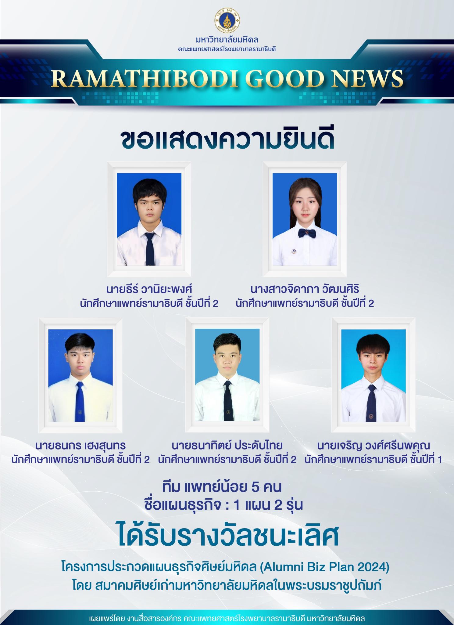 ขอแสดงความยินดี ทีม แพทย์น้อย 5 คน ชื่อแผนธุรกิจ : 1 แผน 2 รุ่น