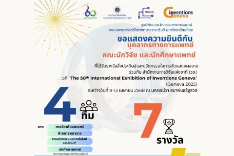 ขอแสดงความยินดีกับบุคลากรทางการแพทย์ คณะนักวิจัย และนักศึกษาแพทย์