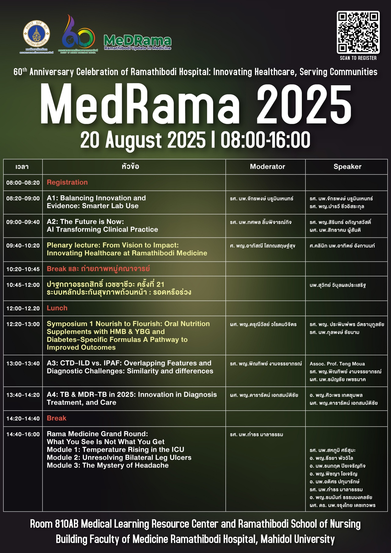 MedRama 2025