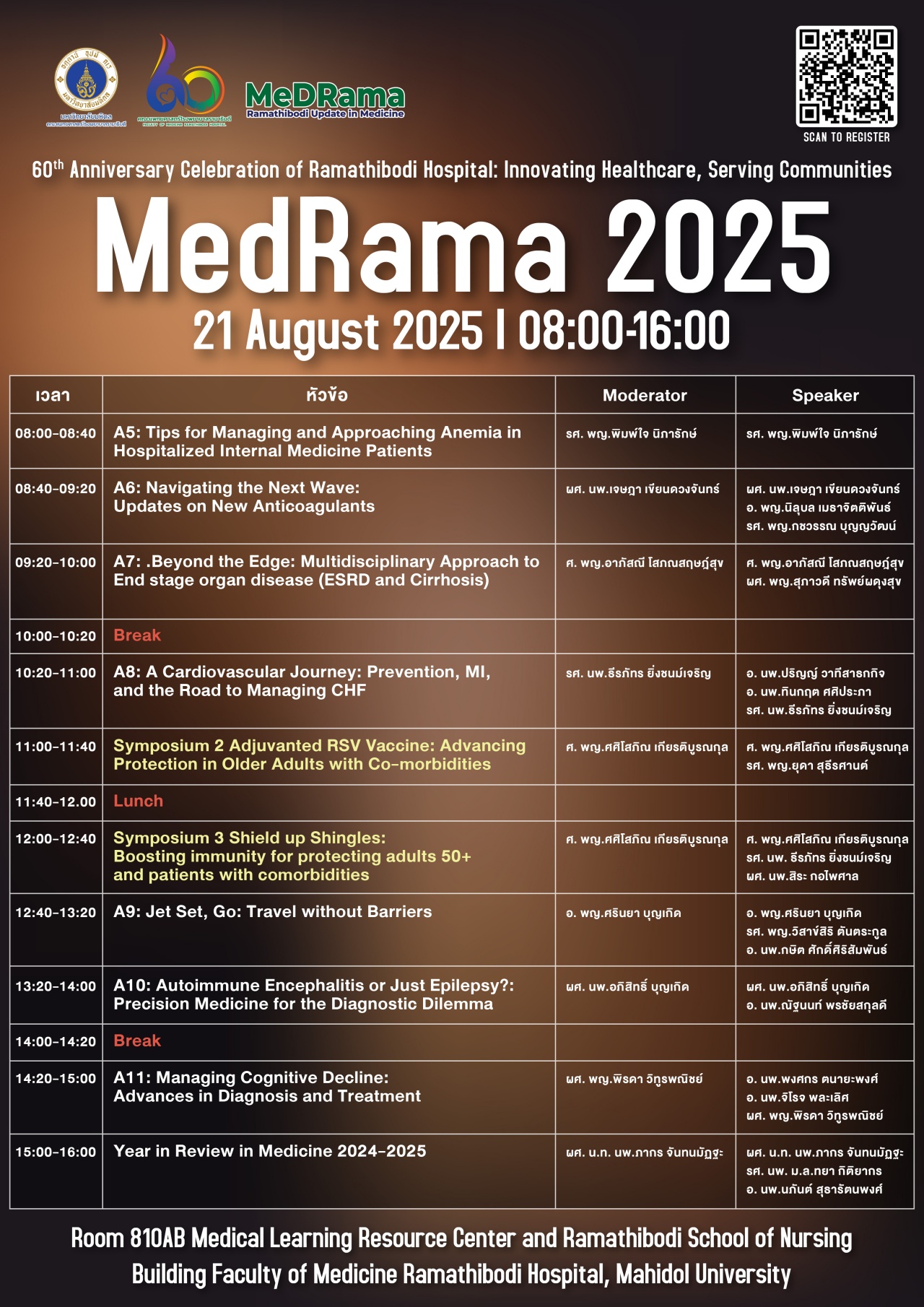 MedRama 2025