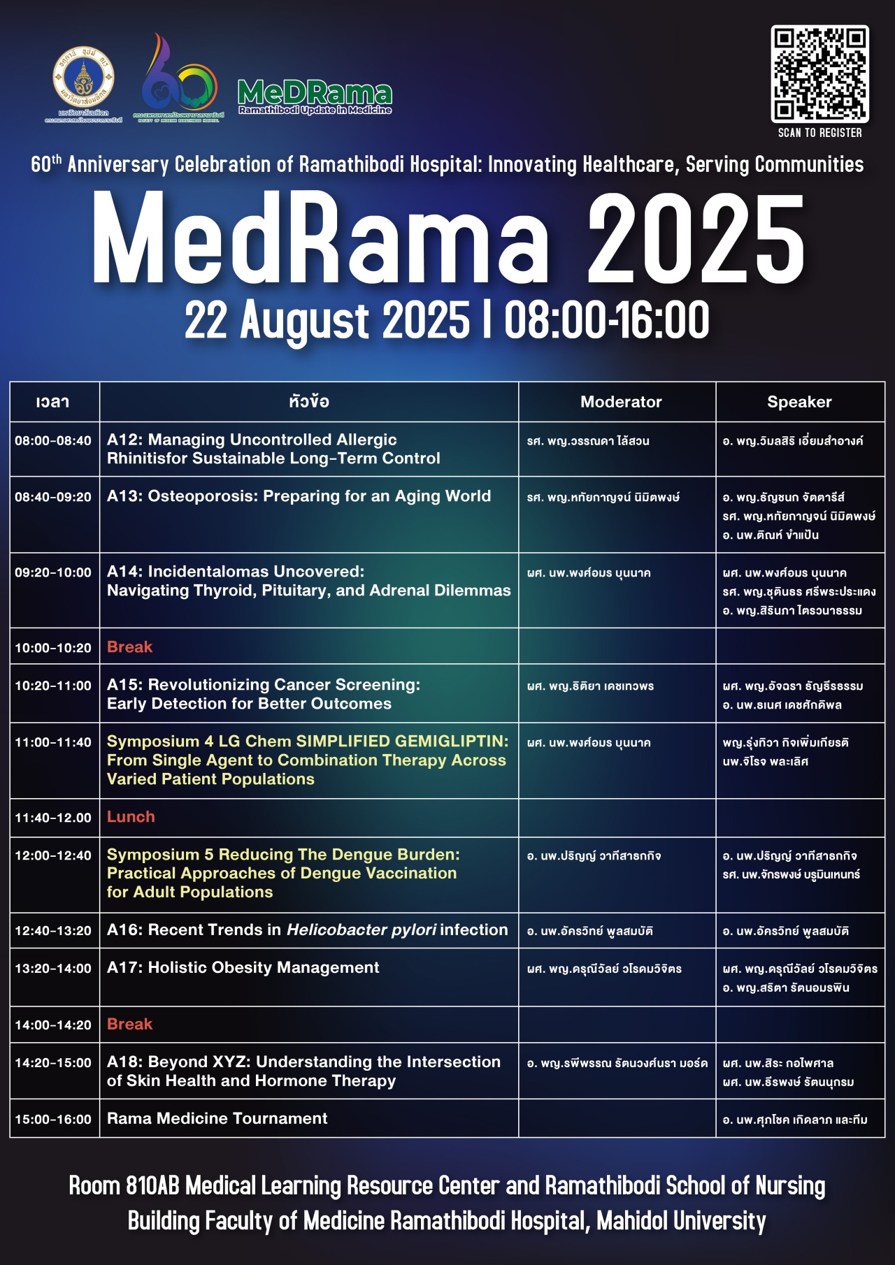 MedRama 2025
