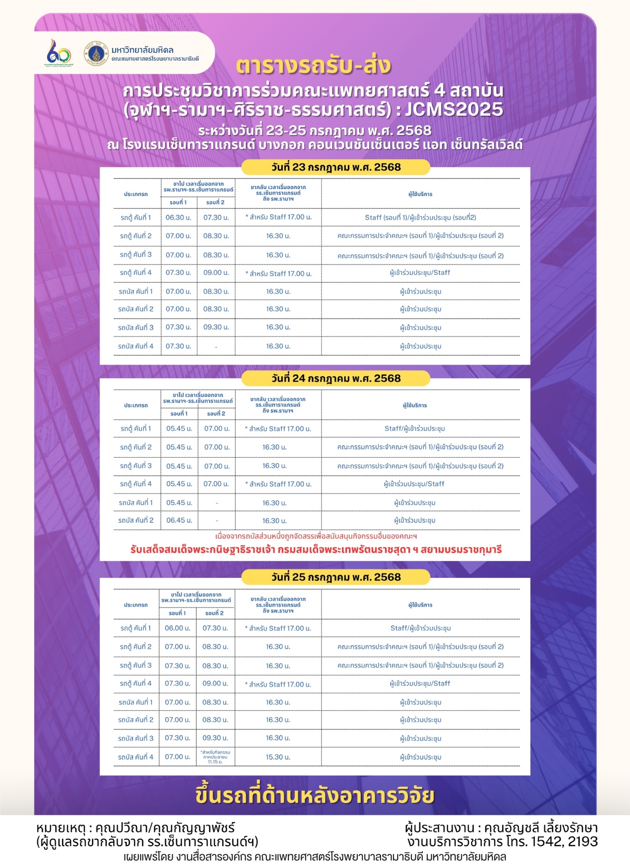 การประชุมวิชาการร่วมคณะแพทยศาสตร์ 4 สถาบัน จุฬาฯ-รามาฯ-ศิริราช-ธรรมศาสตร์ JCMS 2025 HARMONY IN HEALTH: Innovating for Sustainable Medicine 