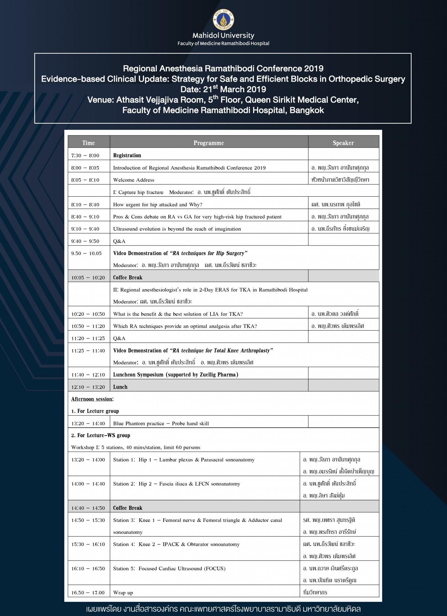 Regional Anesthesia Ramathibodi Conference 2019 Evidence-based Clinical Update Strategy for Safe and Efficient Blocks in Orthopedic Surgery