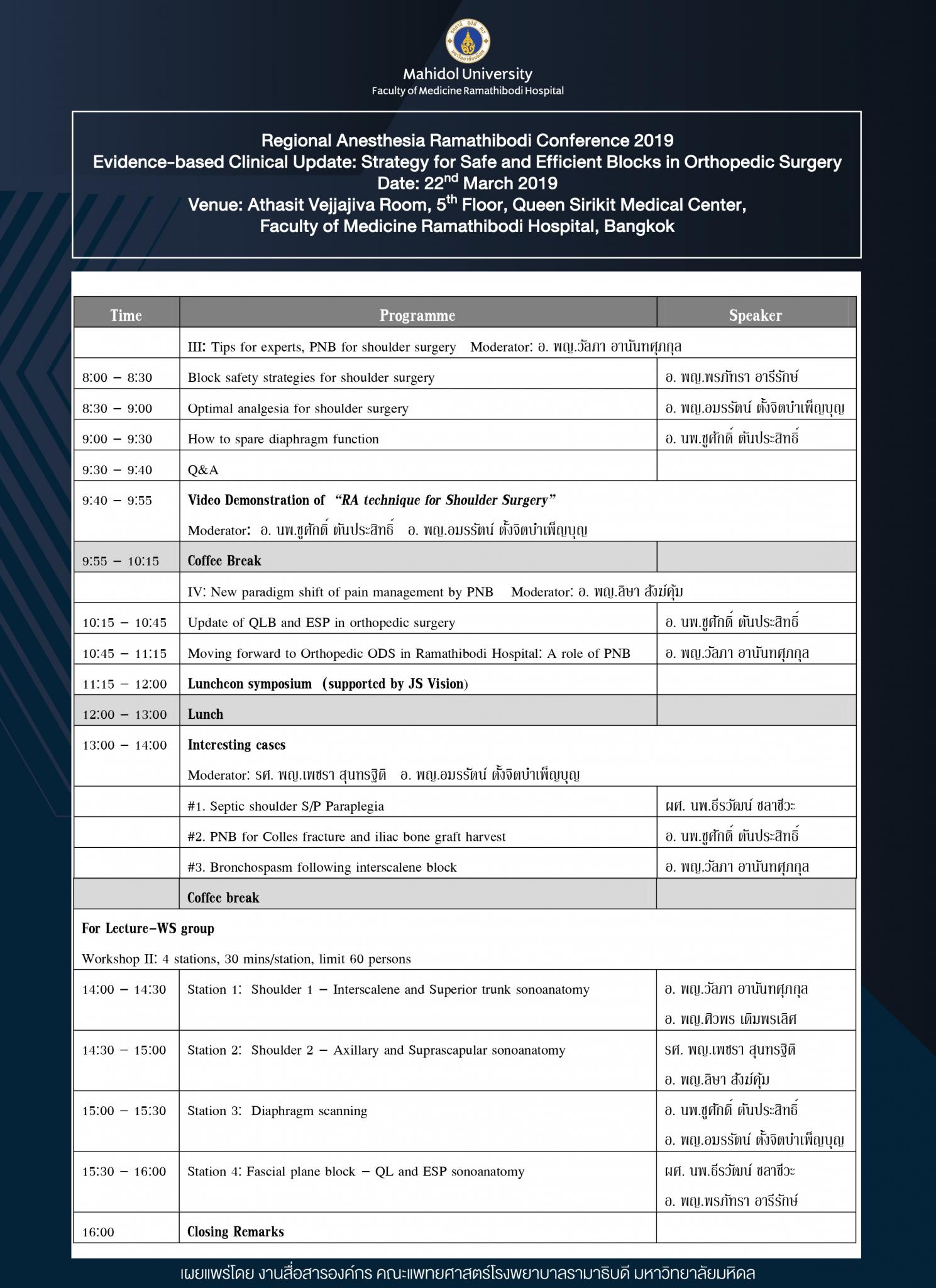 Regional Anesthesia Ramathibodi Conference 2019 Evidence-based Clinical Update Strategy for Safe and Efficient Blocks in Orthopedic Surgery