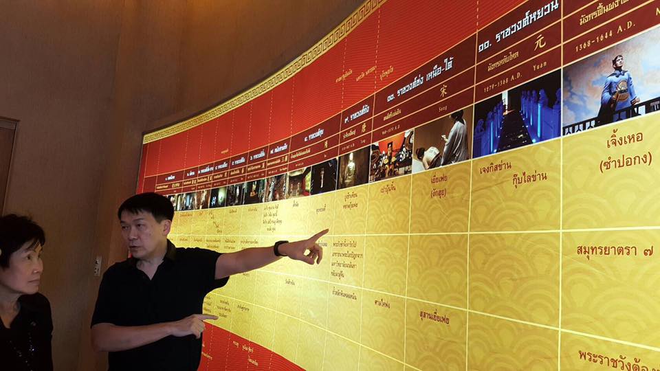 โครงการทัศนศึกษาอาจารย์อาวุโสและศิษย์เก่าแพทย์รามาธิบดี ครั้งที่ 9 โครงการทัศนศึกษาอาจารย์อาวุโสและศิษย์เก่าแพทย์รามาธิบดี ครั้งที่ 9