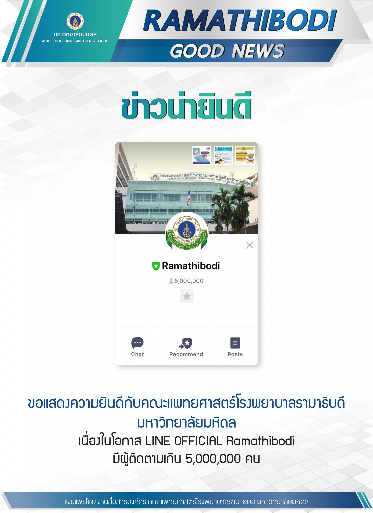 ขอแสดงความยินดีกับคณะแพทยศาสตร์โรงพยาบาลรามาธิบดี มหาวิทยาลัยมหิดล