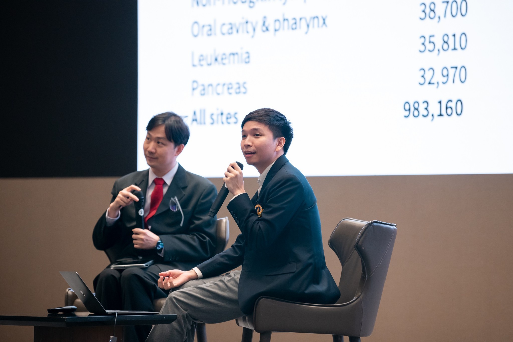 ประชุมวิชาการประจำปี เวชศาสตร์ครอบครัวรามาธิบดี ครั้งที่ 5 "What lies beneath: common problems and uncommon solutions" ประชุมวิชาการประจำปี เวชศาสตร์ครอบครัวรามาธิบดี ครั้งที่ 5 "What lies beneath: common problems and uncommon solutions"