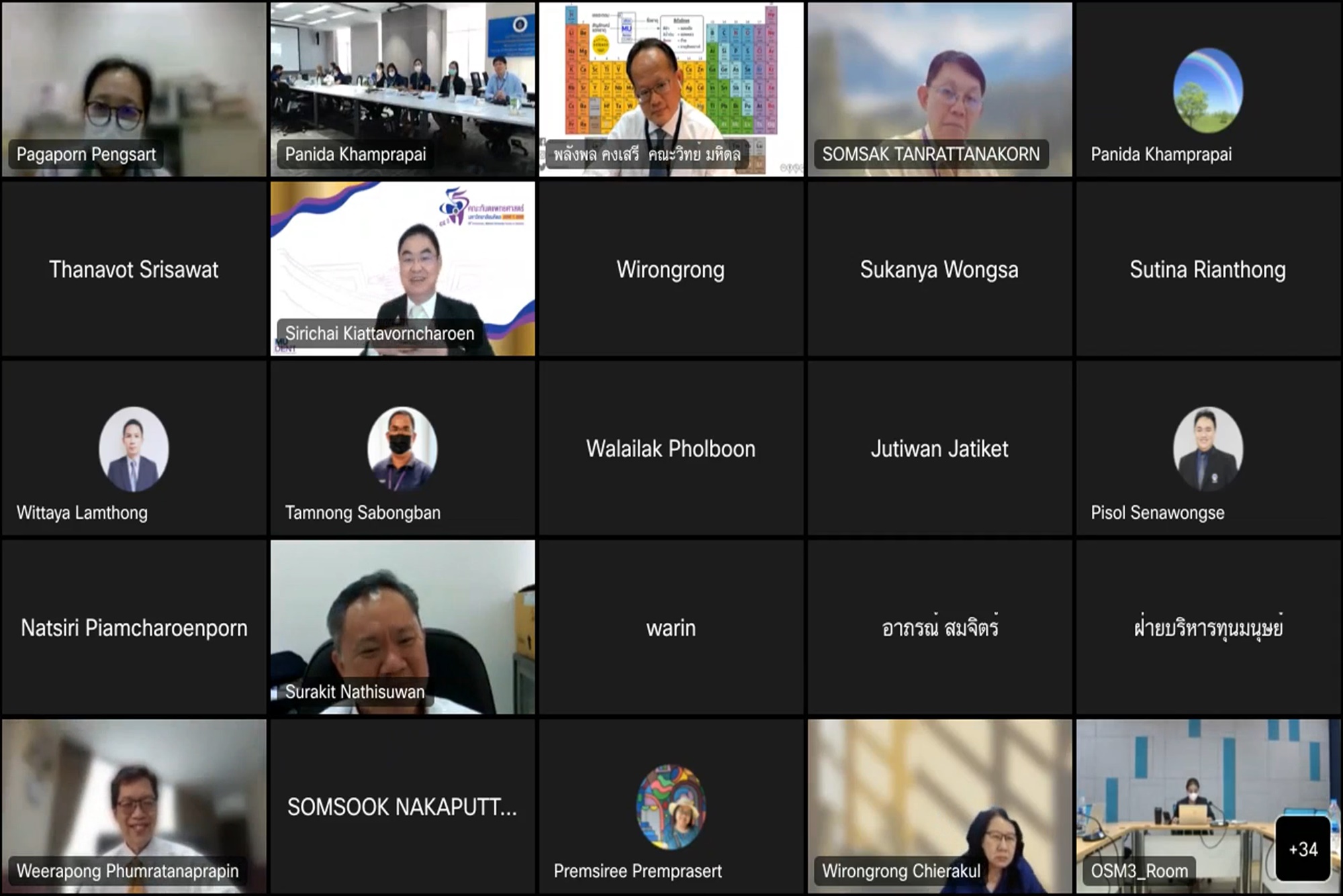 การประชุมเพื่อเตรียมความพร้อมในการซ้อมแผนความต่อเนื่องในการดำเนินงาน (BCP) พื้นที่พญาไท ประจำปีงบประมาณ พ.ศ. 2566 การประชุมเพื่อเตรียมความพร้อมในการซ้อมแผนความต่อเนื่องในการดำเนินงาน (BCP) พื้นที่พญาไท ประจำปีงบประมาณ พ.ศ. 2566