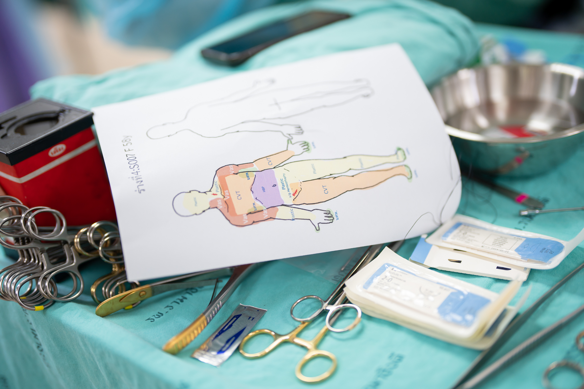 โครงการปฏิบัติการการผ่าตัดและศึกษาวิจัยทางศัลยศาสตร์ (Clinical Anatomy and Research Education Laboratory Project) หรือ CARE Lab ประจำปี 2566 โครงการปฏิบัติการการผ่าตัดและศึกษาวิจัยทางศัลยศาสตร์ (Clinical Anatomy and Research Education Laboratory Project) หรือ CARE Lab ประจำปี 2566