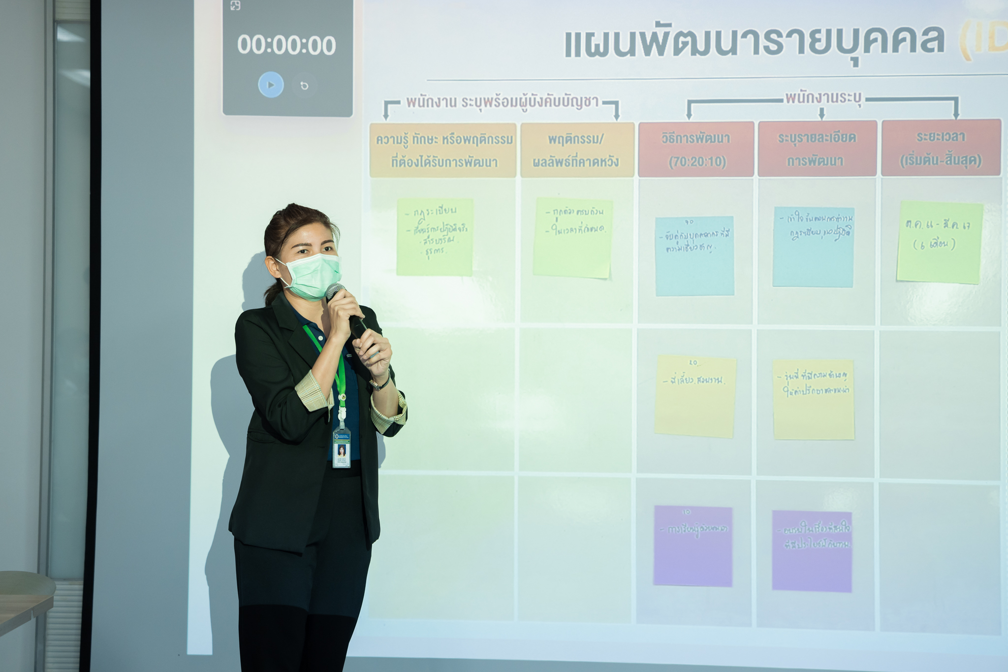 โครงการพัฒนาผู้บริหารระดับหัวหน้าฝ่าย/งาน ปี 2566 : การพัฒนาสมรรถนะทางการบริหาร ด้านการพัฒนาศักยภาพบุคลากรและการจัดทำ IDP โครงการพัฒนาผู้บริหารระดับหัวหน้าฝ่าย/งาน ปี 2566 : การพัฒนาสมรรถนะทางการบริหาร ด้านการพัฒนาศักยภาพบุคลากรและการจัดทำ IDP