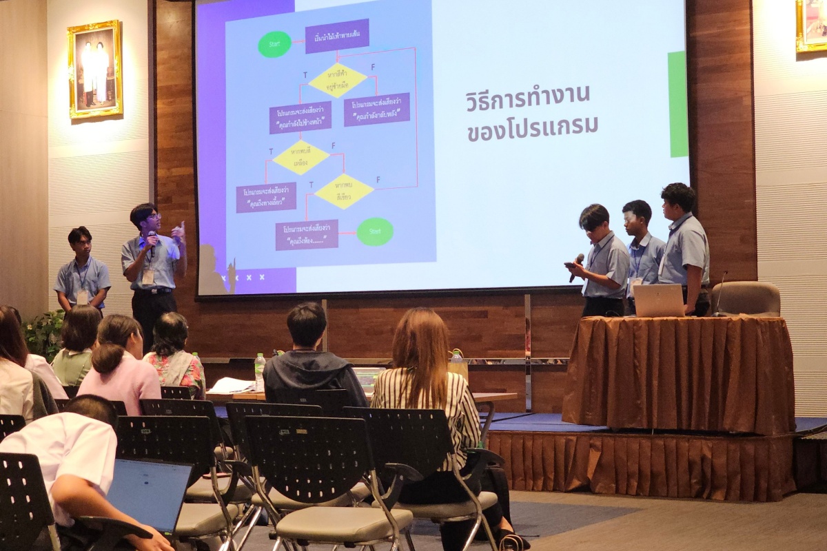 กิจกรรม Hackable : Pitching Day ภายใต้โครงการ “Hackathon: Improving Health Equity and Equality among People with Disability” กิจกรรม Hackable : Pitching Day ภายใต้โครงการ “Hackathon: Improving Health Equity and Equality among People with Disability”