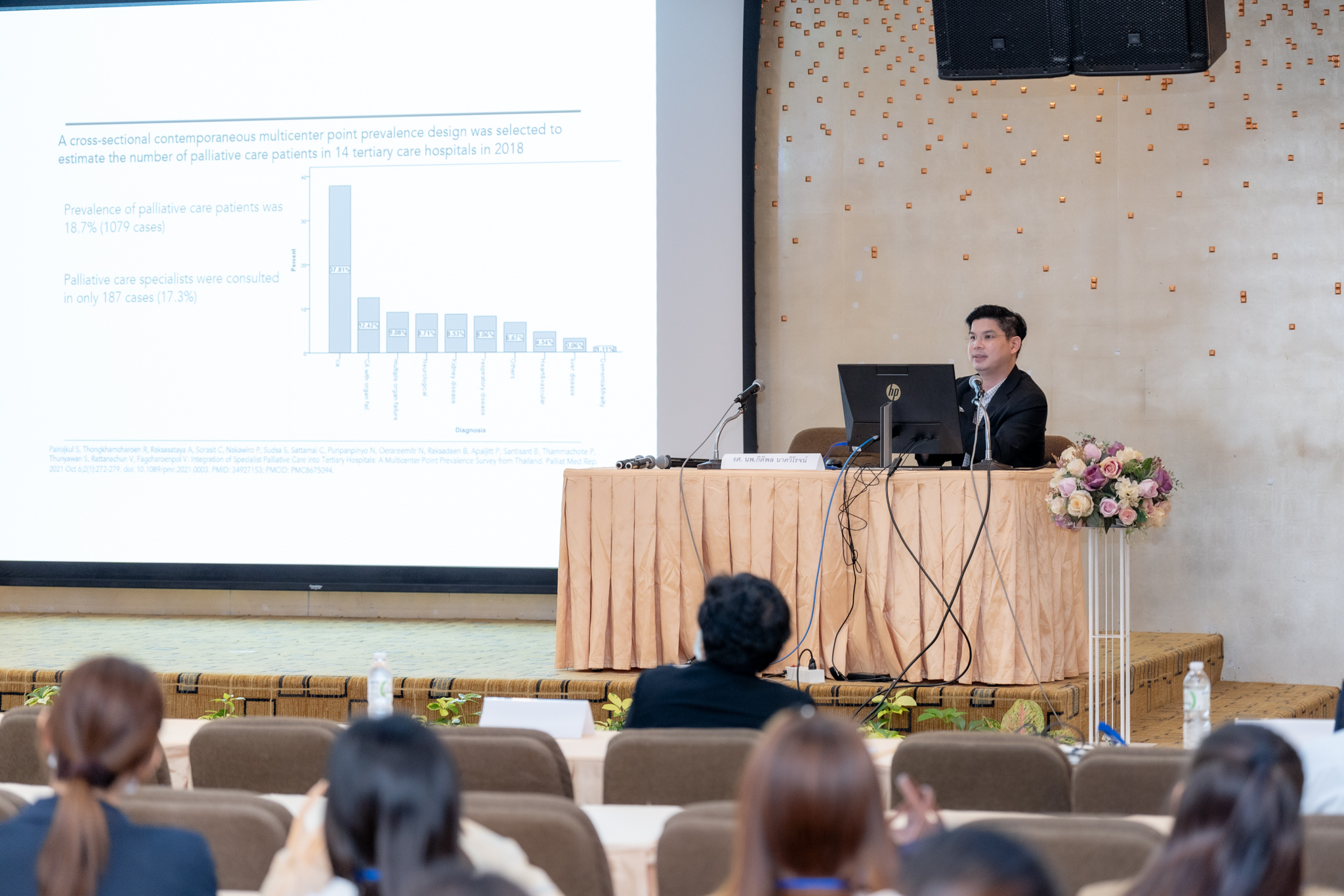 การประชุมวิชาการ Palliative Care Day 2024 การประชุมวิชาการ Palliative Care Day 2024