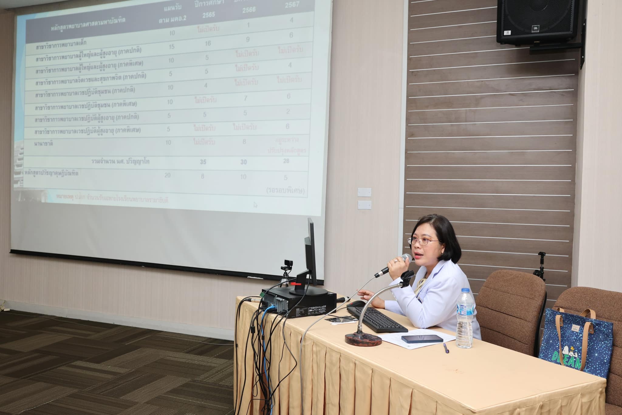 การสัมมนาหลักสูตรระดับบัณฑิตศึกษา ประจำปี 2567 การสัมมนาหลักสูตรระดับบัณฑิตศึกษา ประจำปี 2567