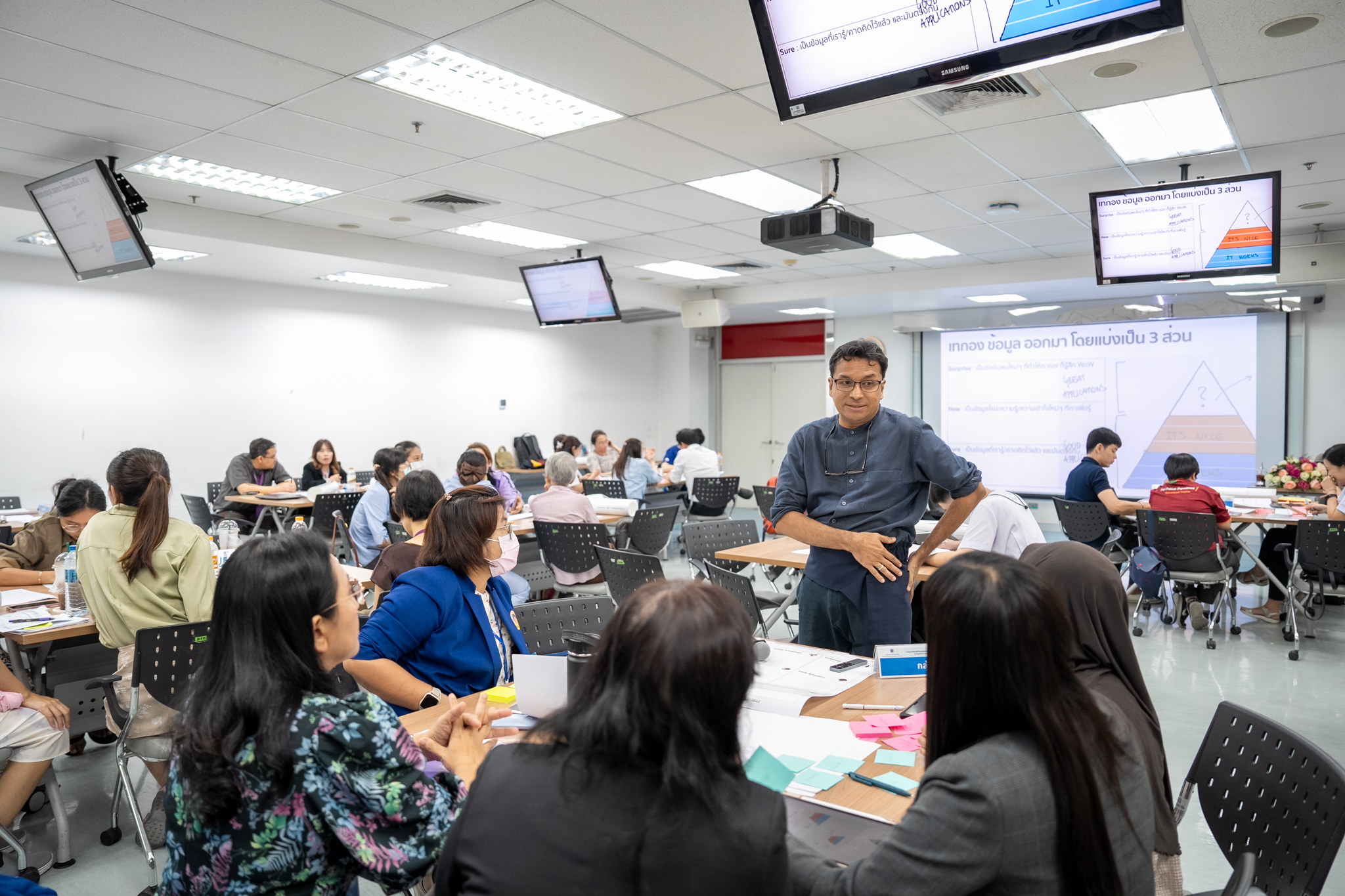 โครงการ “Medical Innovation Workshops and Pitching: From Early Idea to Final Product” โครงการ “Medical Innovation Workshops and Pitching: From Early Idea to Final Product”