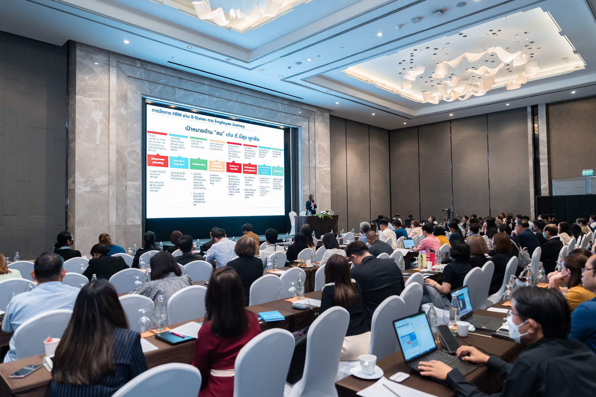 งานสัมมนา 2023 TQA Winner Conference: Leadership Challenges in Business Excellence งานสัมมนา 2023 TQA Winner Conference: Leadership Challenges in Business Excellence