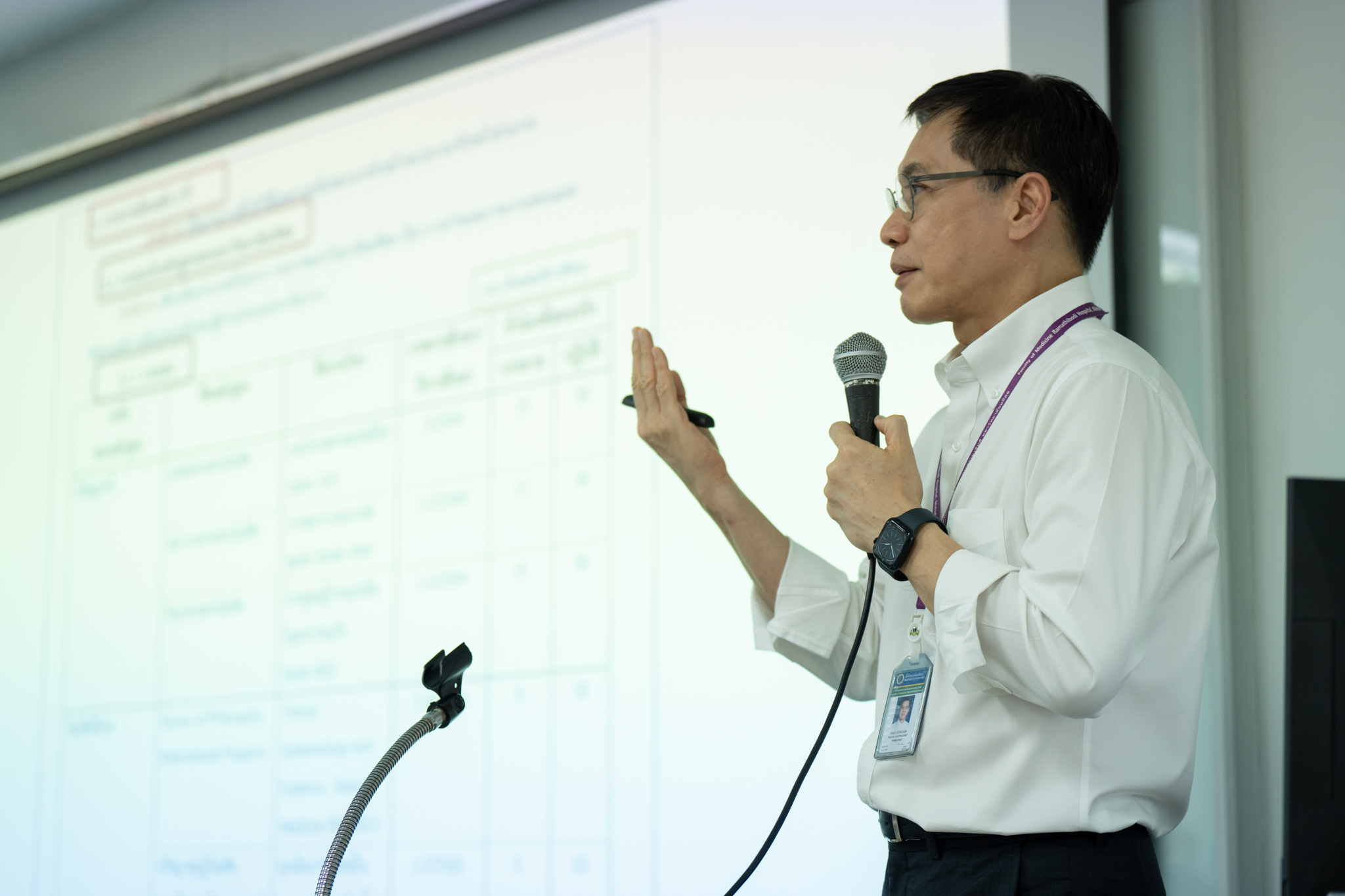 โครงการ Academic Position Club ครั้งที่ 13 เรื่อง “การเตรียมตัวก้าวสู่ตำแหน่งผู้ช่วยศาสตราจารย์" โครงการ Academic Position Club ครั้งที่ 13 เรื่อง “การเตรียมตัวก้าวสู่ตำแหน่งผู้ช่วยศาสตราจารย์"