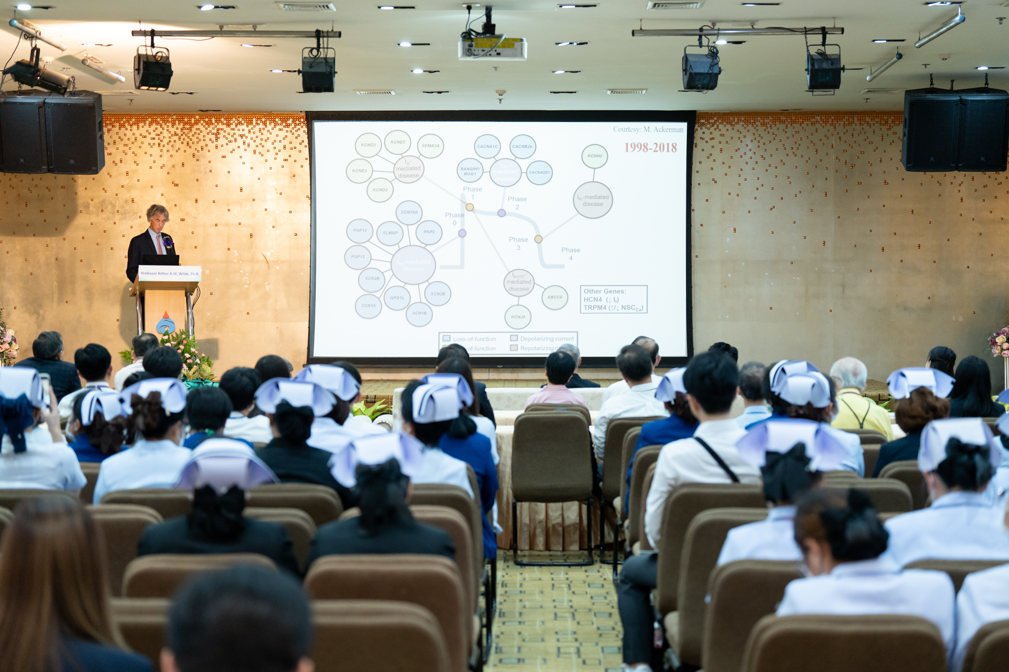 ปาฐกถากัลยาณกิติ์ กิติยากร ครั้งที่ 38 ปาฐกถากัลยาณกิติ์ กิติยากร ครั้งที่ 38