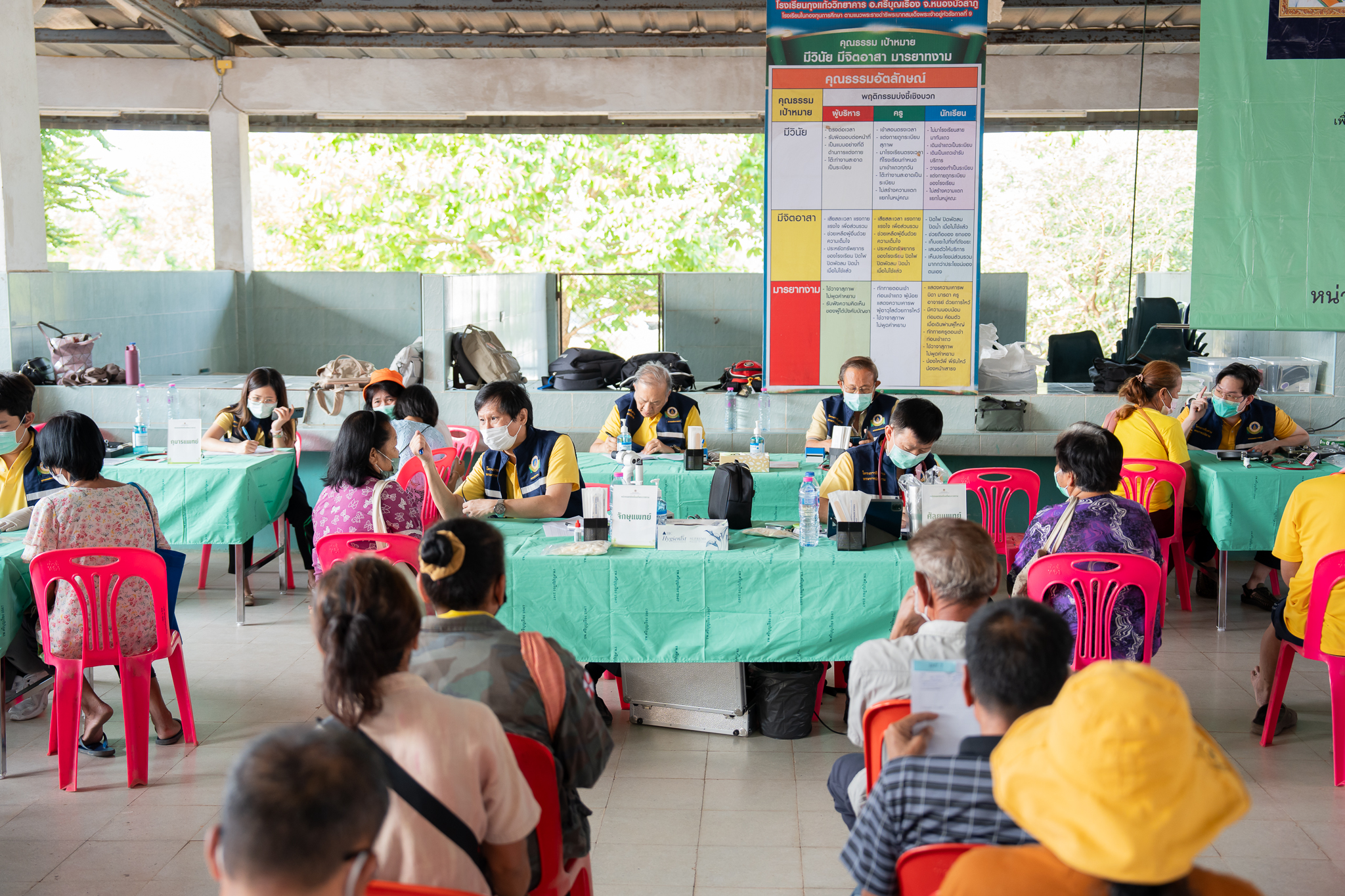 คณะแพทยศาสตร์โรงพยาบาลรามาธิบดี มหาวิทยาลัยมหิดล ร่วมกับ สำนักงานองคมนตรี ออกหน่วยแพทย์เคลื่อนที่ ในโครงการ “สืบสานพระราชปณิธาน” ณ จังหวัดหนองบัวลำภู คณะแพทยศาสตร์โรงพยาบาลรามาธิบดี มหาวิทยาลัยมหิดล ร่วมกับ สำนักงานองคมนตรี ออกหน่วยแพทย์เคลื่อนที่ ในโครงการ “สืบสานพระราชปณิธาน” ณ จังหวัดหนองบัวลำภู