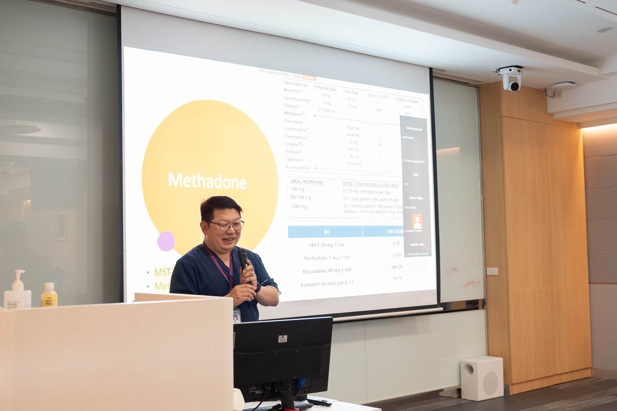 ประชุมวิชาการ Meet the Expert Palliative Care Drugs use in Pain management ประชุมวิชาการ Meet the Expert Palliative Care Drugs use in Pain management
