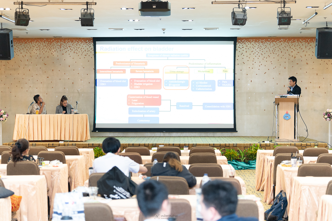 งานประชุมวิชาการ R2R 2025: Uro Know How: Bridging the Generation Gap